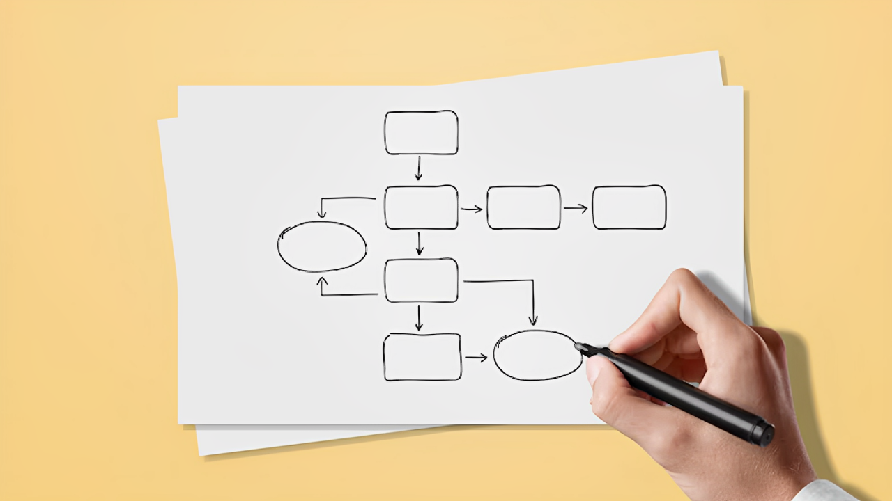 simplificar marketing